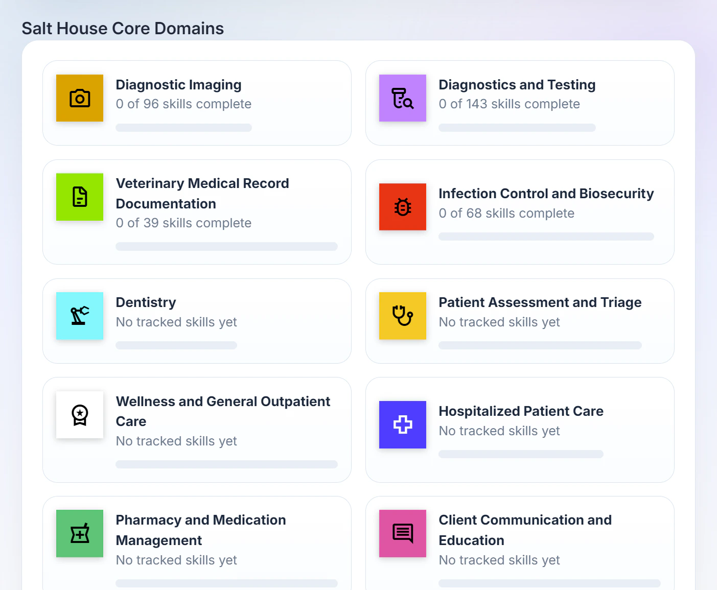 Training framework adapted into a practice learning path